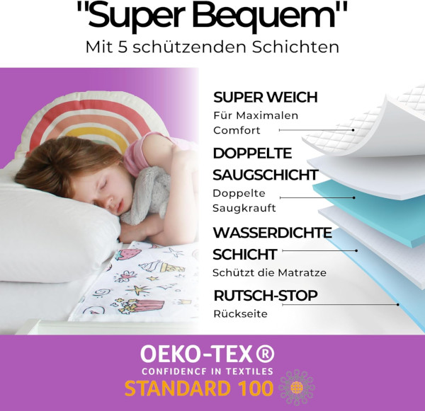 Wasserdichte Bettunterlage