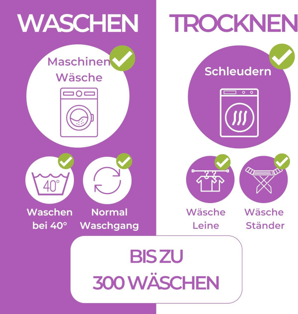 Wasserdichte Bettunterlage